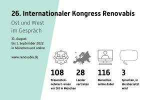 Zahlen zum Internationalen Kongress Renovabis