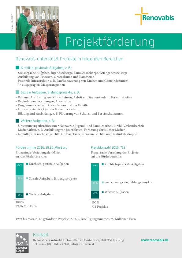 Infos zur Projektförderung