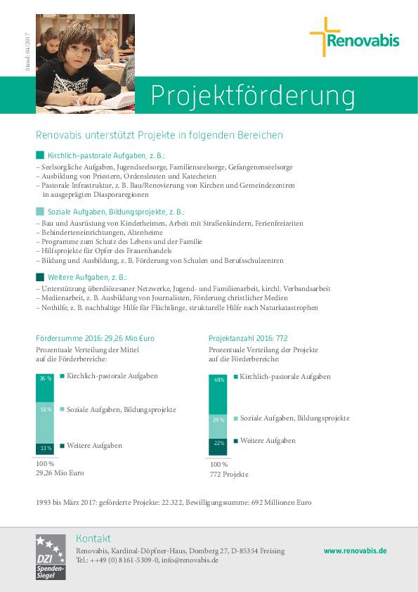 Infos zur Projektförderung