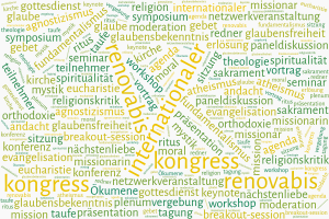 Wortwolke zum Thema Internationaler Kongress Renovabis