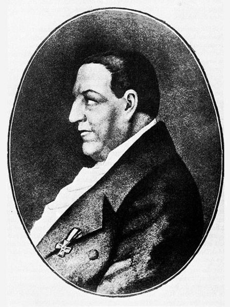 Portrait Friedrich Joseph Haass