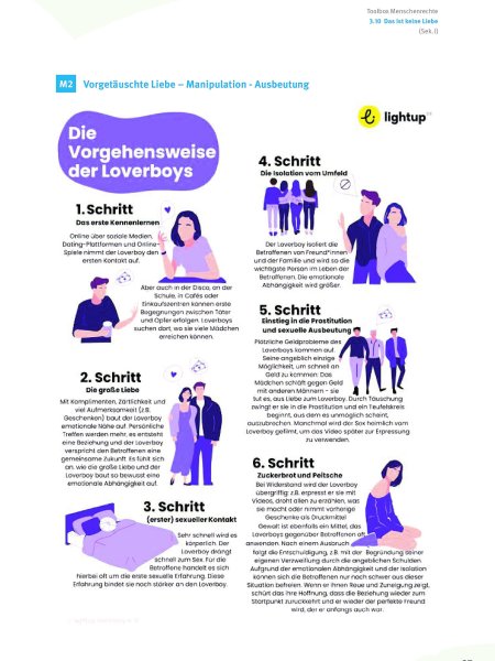 Das Bild zeigt eine Seite aus der Toolbox Menschenrecht, in der es im besonderen um die Loverboy-Methode geht. In sechs Schritten mit jeweils einer Zeichnung in verschiedenen Lila-Tönen wird darüber aufgeklärt, wie es kriminellen Zuhältern gelingt, mit der Loverboy-Methode und vorgetäuschter Liebe junge Frauen und Mädchen in die Prostitution zu bringen.