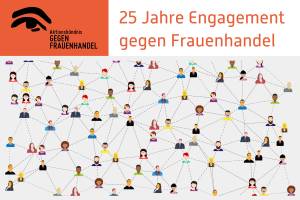 Das Bild zeigt eine große, stilisierte Netzwerk-Grafik: Viele bunte, gezeichnete Figuren – Frauen und Männer mit unterschiedlichen Frisuren und Hautfarben – sind durch gestrichelte Linien miteinander verbunden. Oben links ist das orangefarbene Logo des Aktionsbündnisses gegen Frauenhandel mit einem stilisierten Auge zu sehen. Rechts daneben steht in großer, oranger Schrift: „25 Jahre Engagement gegen Frauenhandel“. Der Hintergrund ist hell und schlicht, um das Netzwerk und die Figuren in den Vordergrund zu stellen.