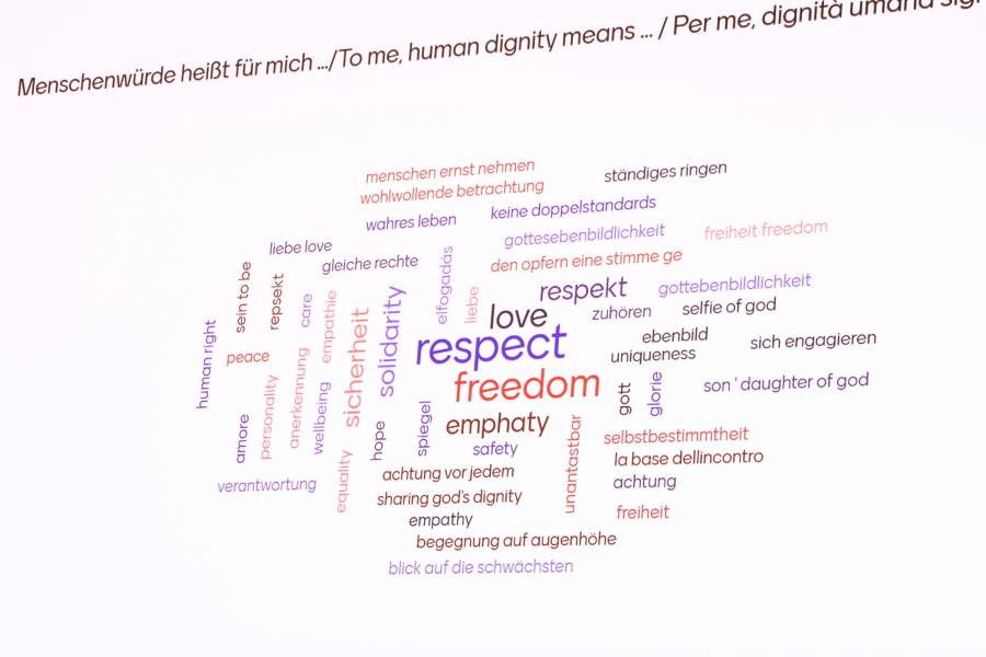 Ergebnis einer digitalen Mentimeter-Umfrage beim 29. Internationalen Renovabis-Kongress: In einer Wortwolke hielten Teilnehmende fest, was Menschenwürde für sie bedeutet – am häufigsten genannt wurden Begriffe wie „respect“, „freedom“, „solidarity“ und „love“.<br><small class="stackrow__imagesource">Quelle: Doris Breitsameter, Renovabis </small>