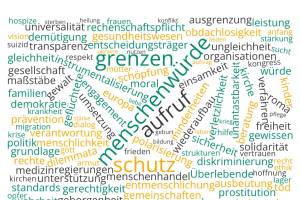 Das Bild ist eine Wortwolke auf weißem Hintergrund, die das Thema "Menschenwürde" und verwandte Begriffe visualisiert.