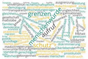 Wortwolkezum Thema Menschenwürde